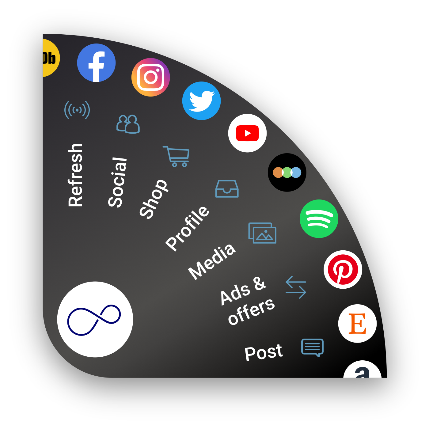 The allt second-screen interface