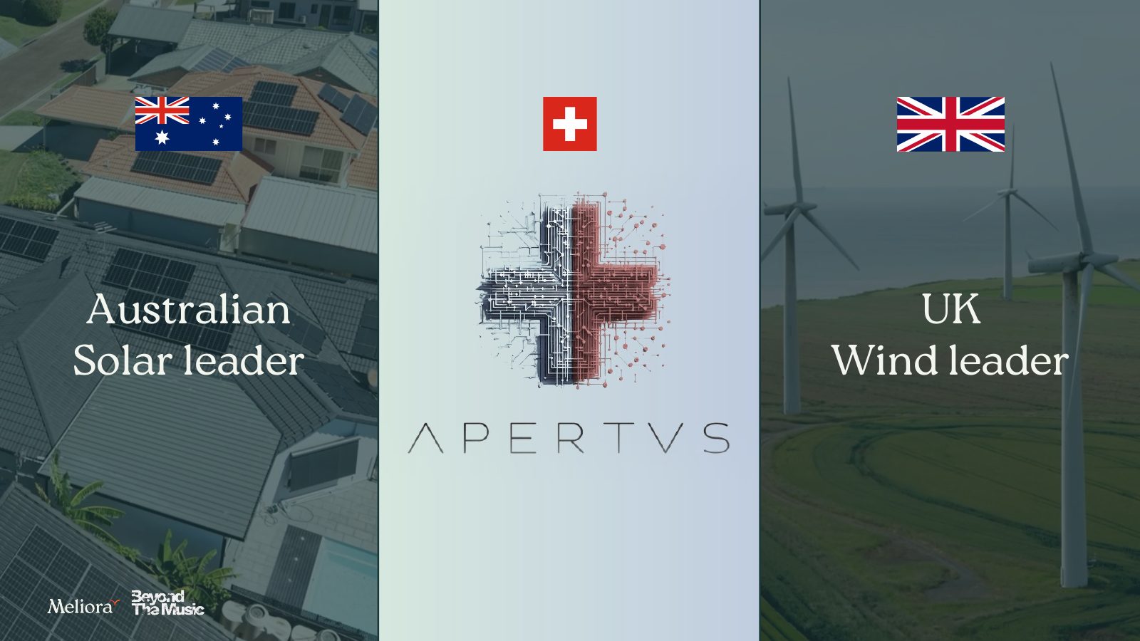 Australian solar, the Swiss Apertus model and UK wind