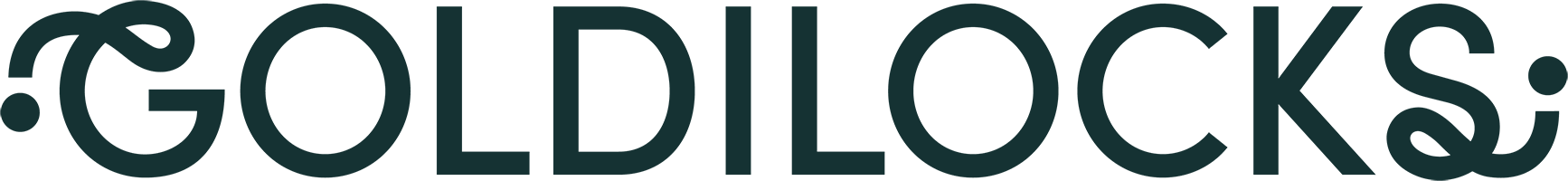 Goldilocks Ltd